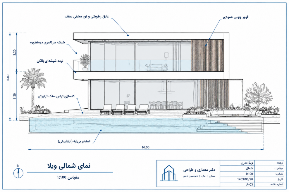 طراحی ویلا مدرن